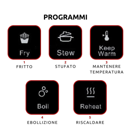 Ariete Piastra A Induzione Singola